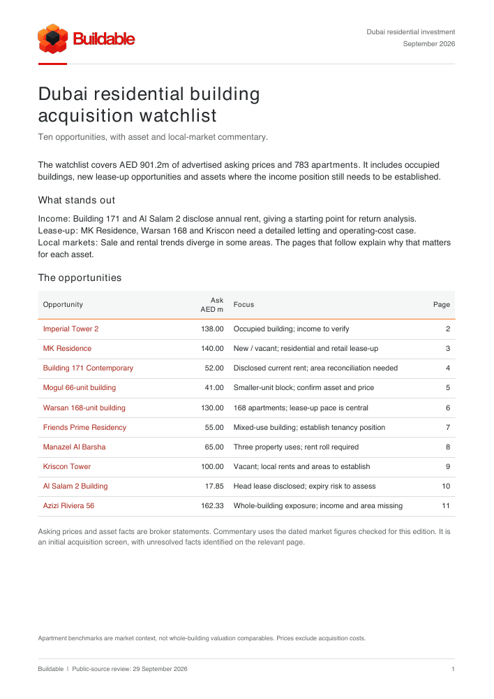 First page of the Dubai residential building acquisition watchlist
