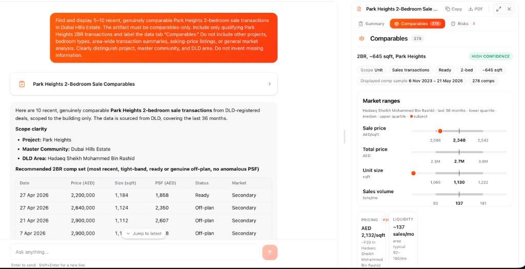 AI-assisted underwriting with comparable sales analysis and market benchmarking